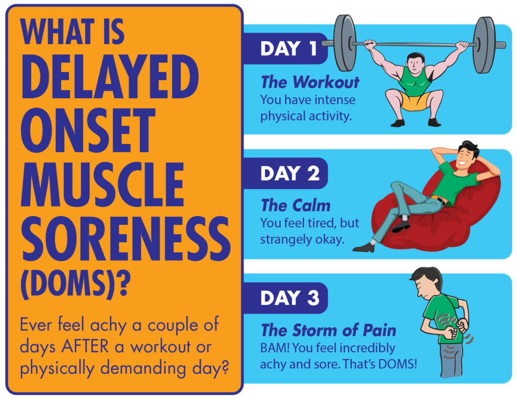 How To Ease Muscle Soreness After Working Out